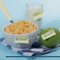 Calorie Needs Calculator: Estimated Daily Energy